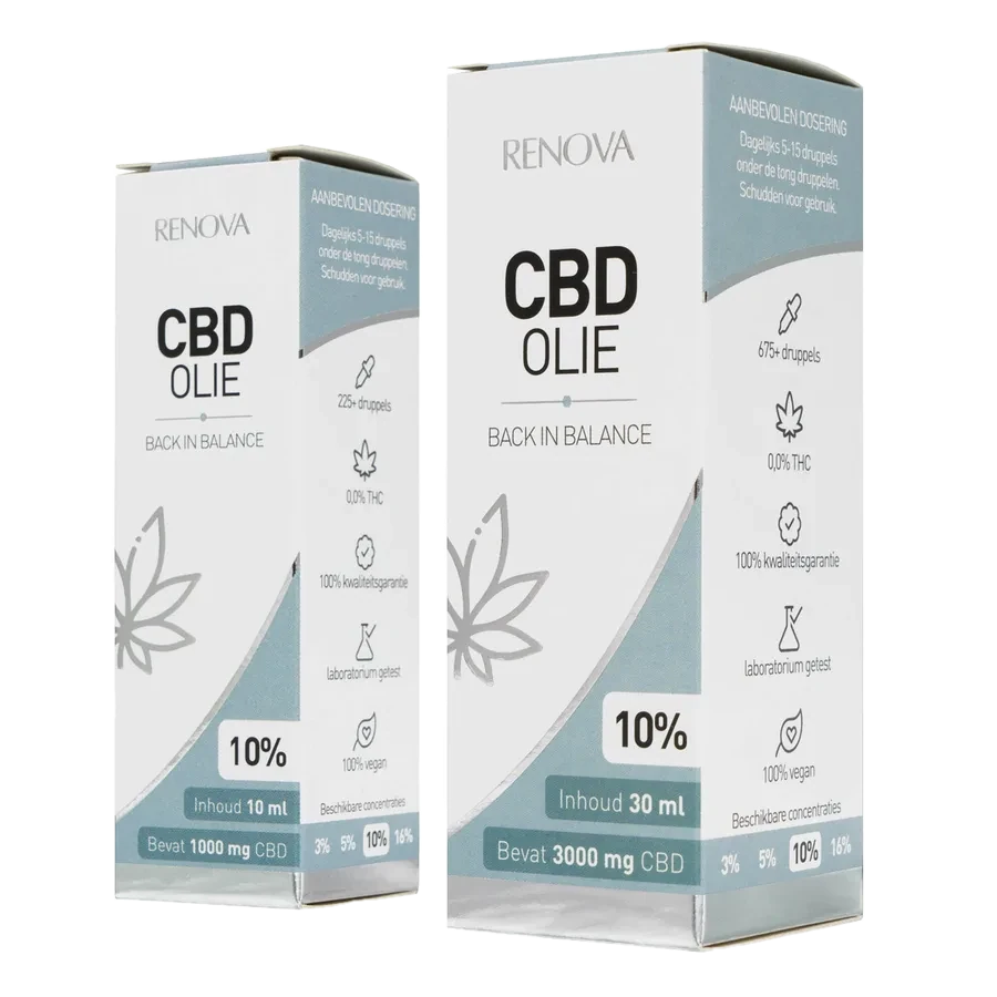 Renova CBD oil 10%